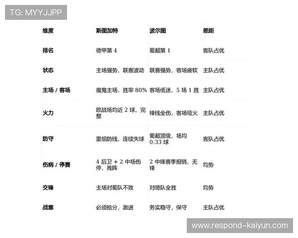 网球界最新动态：顶级选手赛事表现与赛季排名分析